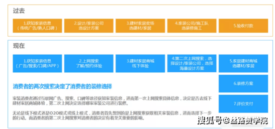 水泄不通 第4页