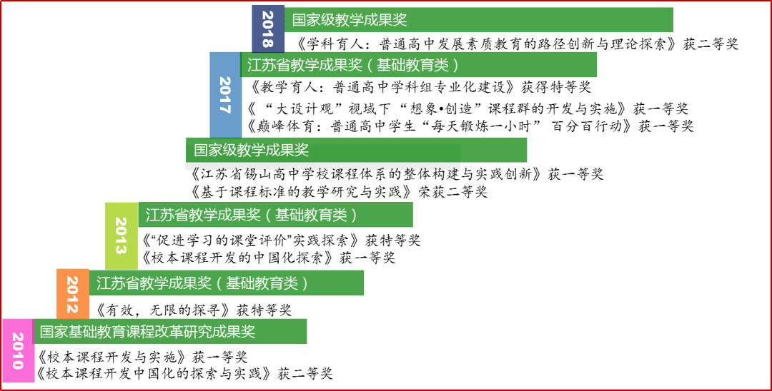 新澳资彩长期免费资料,新澳资彩长期免费资料，探索与解析