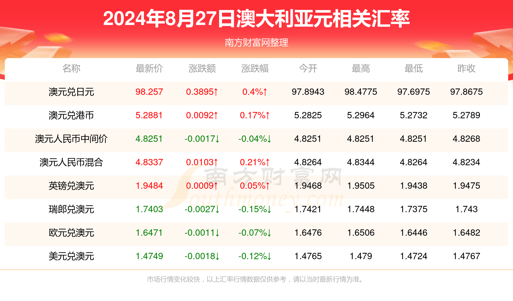 2024年新澳门今晚开奖结果2024年,揭秘2024年新澳门今晚开奖结果——探寻彩票背后的故事