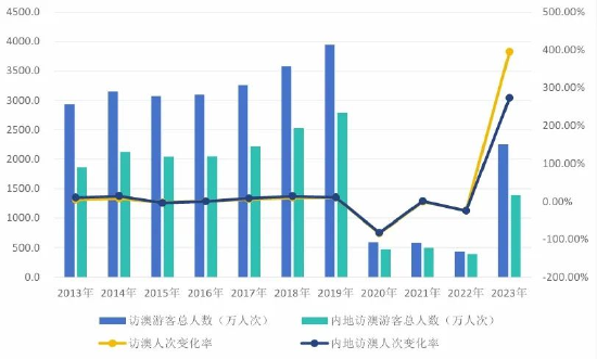 2024新澳门历史开奖记录查询结果,揭秘澳门历史开奖记录，探索2024新澳门开奖数据的奥秘