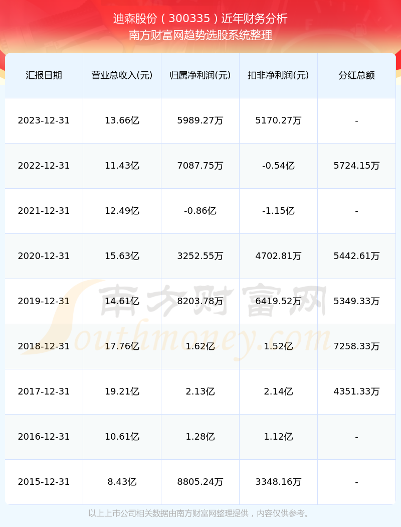 2024新奥彩开奖结果记录,揭秘2024新奥彩开奖结果记录，一场数字盛宴的盛宴