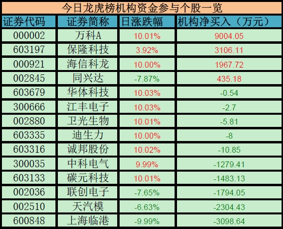 7777788888精准玄机,揭秘数字组合7777788888背后的精准玄机