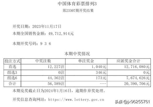 澳门六开彩开奖结果开奖记录2024年,澳门六开彩开奖结果开奖记录与彩票文化深度解析（2024年）