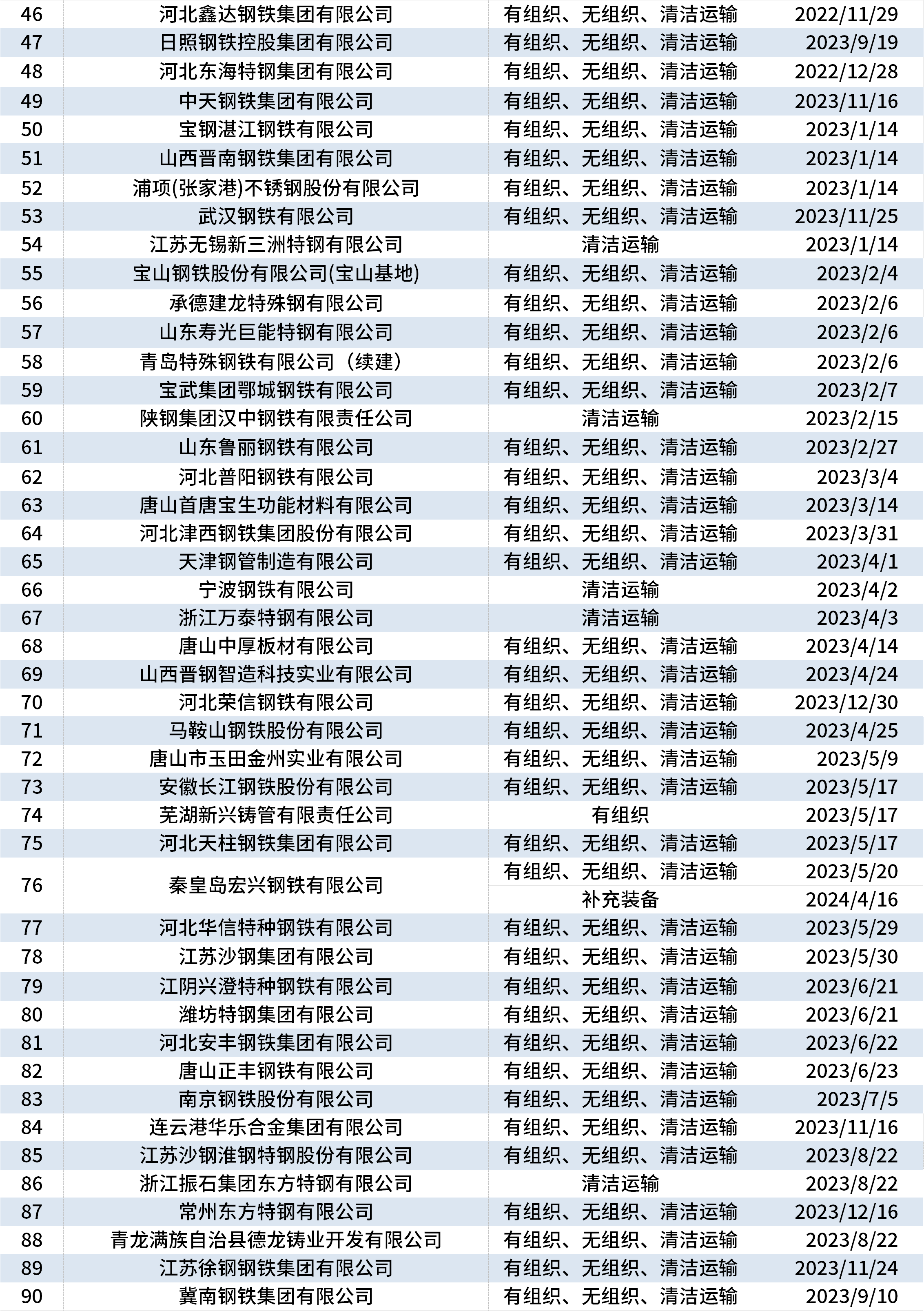 2024新奥全年资料免费公开,揭秘2024新奥全年资料免费公开，全方位解读与深度探讨