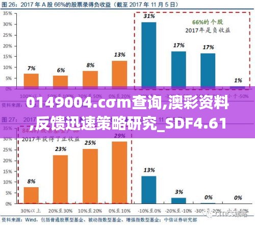 0149330cσm查询,澳彩资料,探索澳彩资料，基于0149330cσm查询的解析与洞察