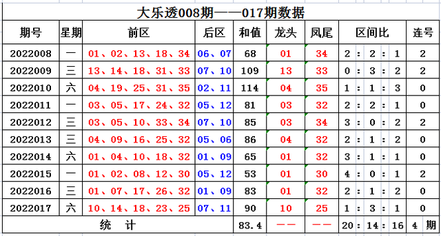 2014澳门天天开好彩大全,澳门天天开好彩，揭示背后的真相与警示公众的重要性