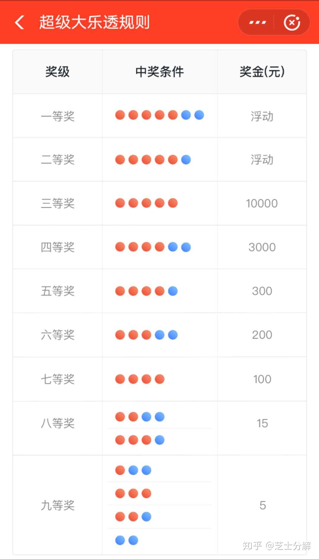 2023澳门六今晚开奖结果出来,澳门今晚彩票开奖结果揭晓，期待与惊喜交织的时刻