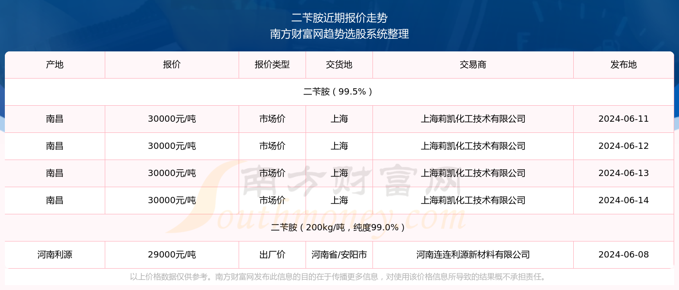 2024澳门特马今期开奖结果查询,澳门特马今期开奖结果查询——探索彩票背后的故事与魅力