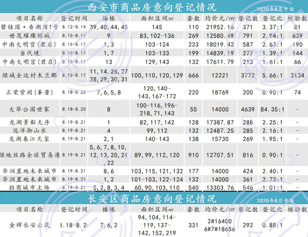 2024澳洲幸运5开奖号码结果记录,揭秘2024澳洲幸运五开奖号码结果记录——历史与预测分析