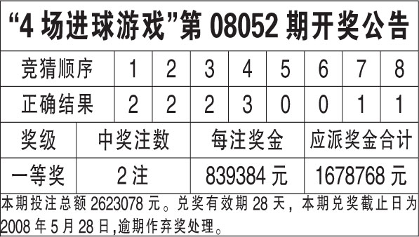 2024今晚开奖号码,2024新澳开奖结果,揭秘未来之幸运之门，2024今晚开奖号码与最新新澳开奖结果展望