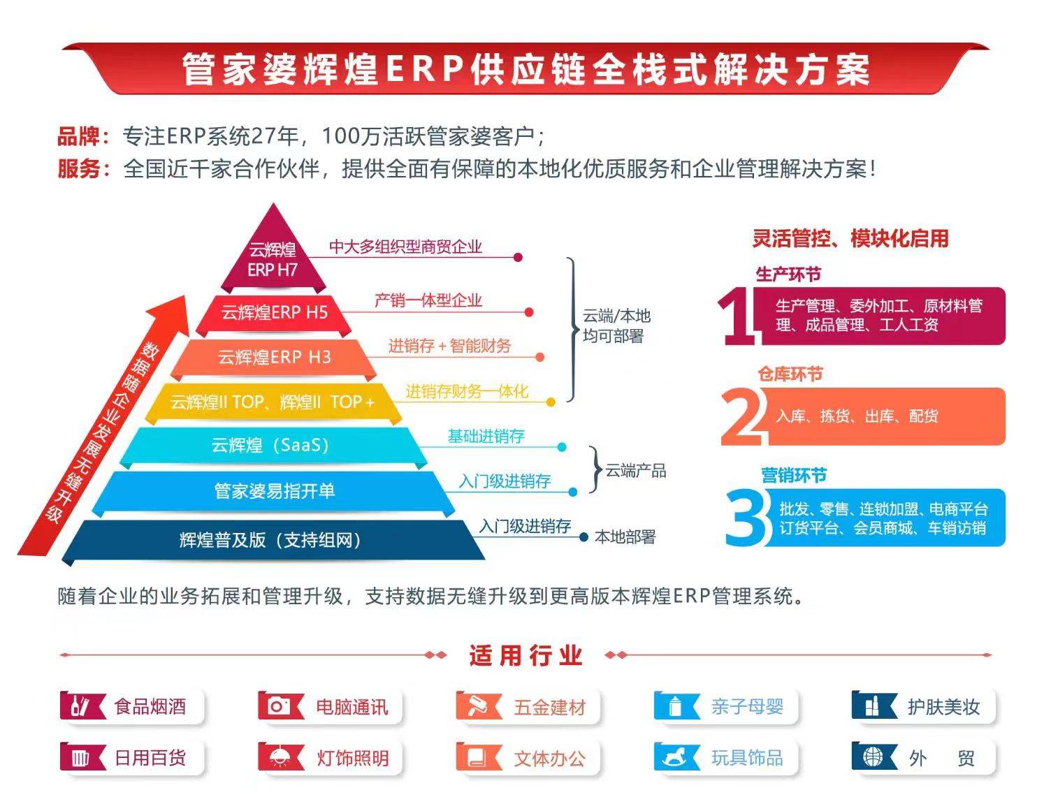 2024年管家婆,未来的管家婆，2024年的智能生活助手