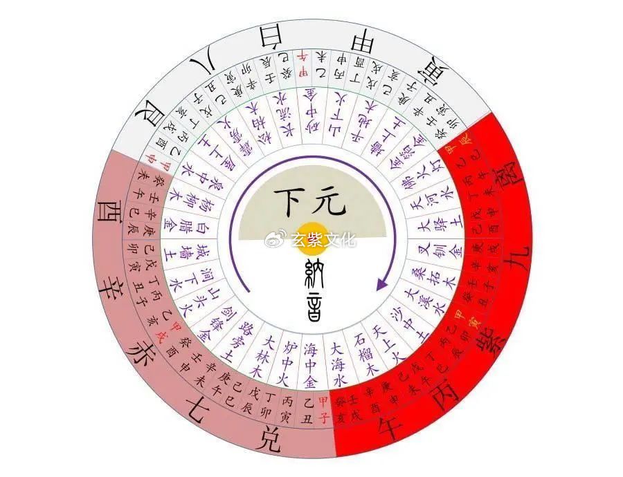 2024年管家婆精准一肖,揭秘未来之门，2024年管家婆精准一肖预测之旅