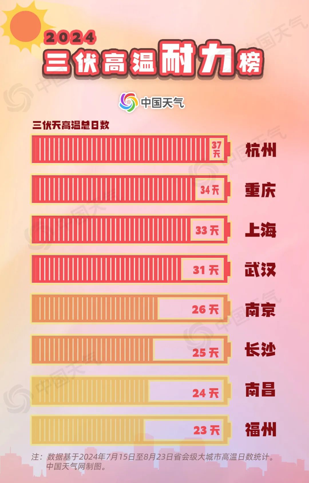 飞蛾扑火 第3页