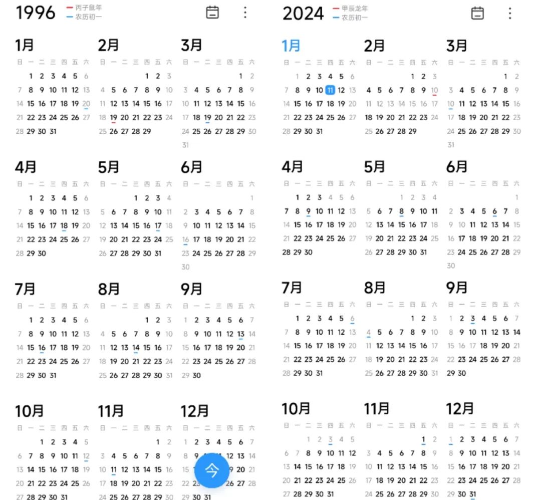 2024年十二生肖49码表,揭秘2024年十二生肖与数字49的奇妙联系——一份详尽的49码表