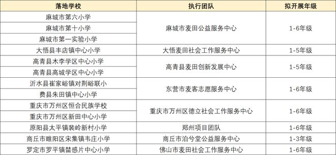 2024年新澳开奖结果 开奖记录,揭秘新澳开奖结果，开奖记录与未来展望