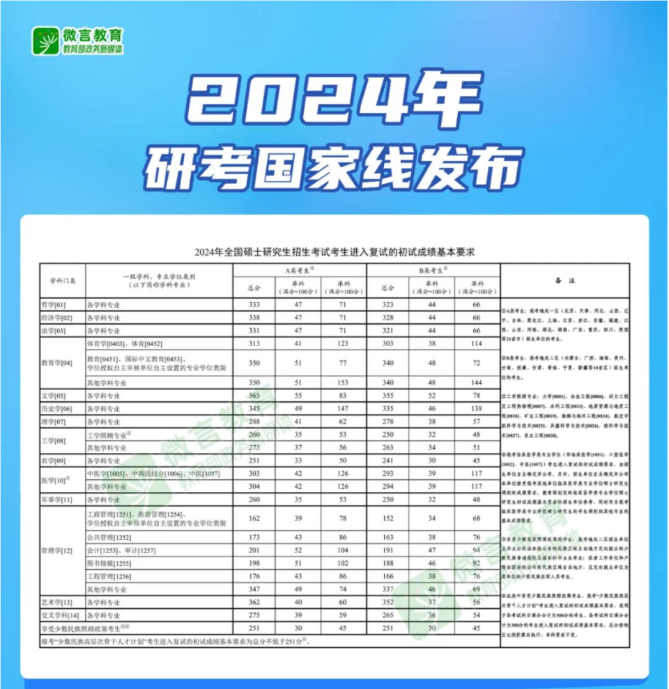 2024年新澳历史开奖记录查询表,揭秘2024年新澳历史开奖记录查询表，数据与策略的双重解读