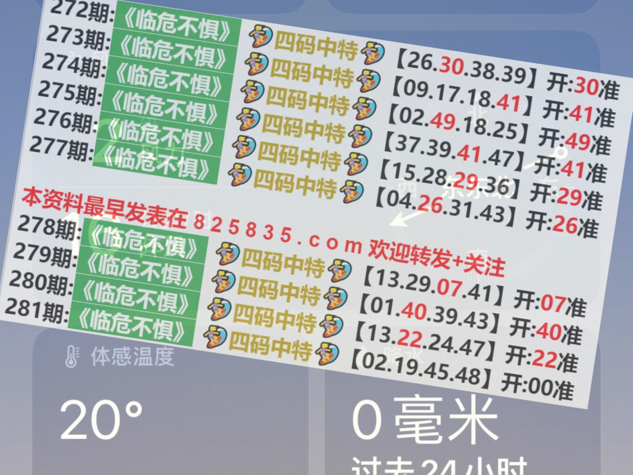 全车改装套件 第150页