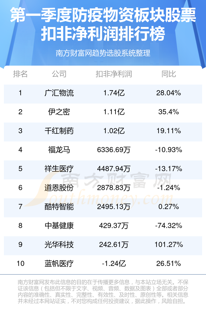 2024年正版资料免费大全挂牌,迈向未来，探索2024年正版资料免费大全挂牌时代的新机遇与挑战