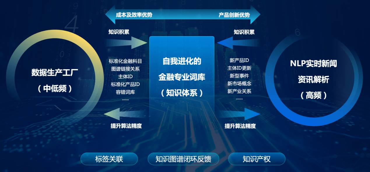 2024年資料免費大全優勢的亮点和提升,探索未来数据宝库，2024年资料免费大全的亮点与提升策略