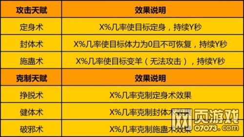 2024全年资料免费大全功能,探索未来之门，2024全年资料免费大全功能详解