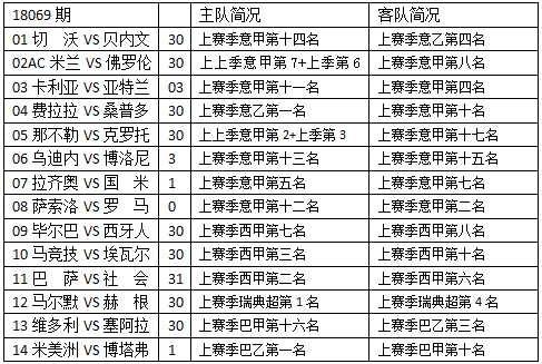 2024年11月 第14页