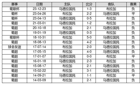 2024香港历史开奖结果与记录,揭秘历史记录中的香港彩票开奖结果——走向未来的视角（XXXX年回顾与前瞻）