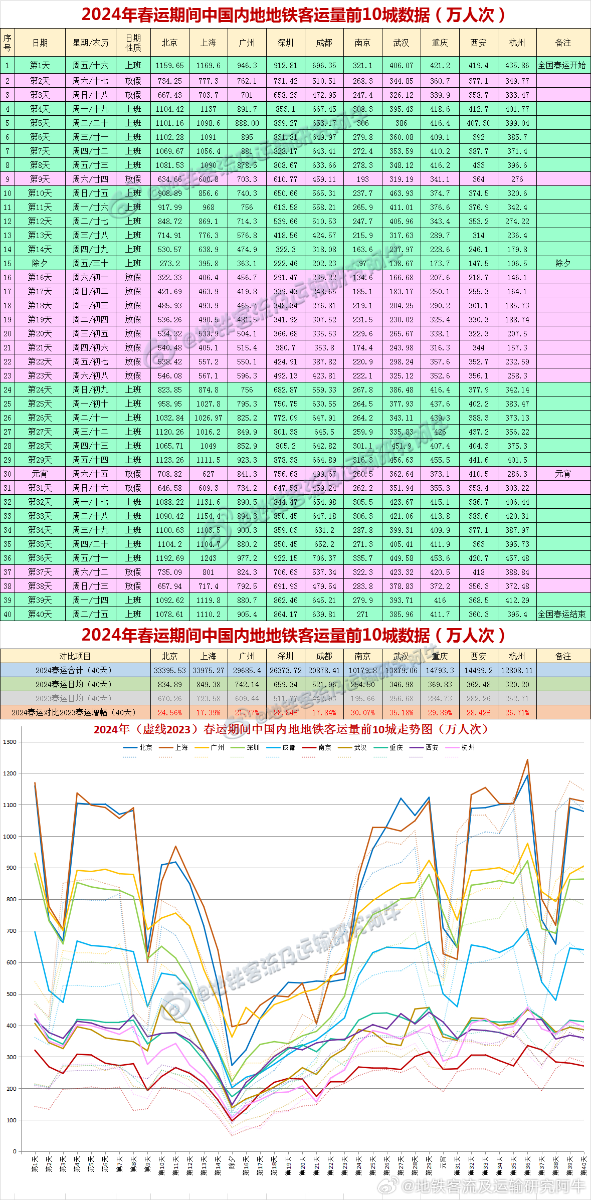 2024新奥历史开奖记录表一,揭秘2024新奥历史开奖记录表一，数据与趋势分析