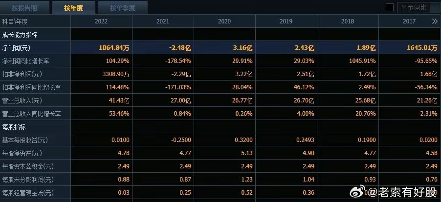 2024新奥历史开奖记录公布,揭秘2024新奥历史开奖记录公布背后的故事