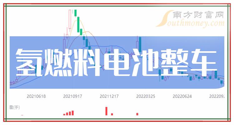 2024新奥资料免费精准266期,新奥资料免费精准分享，探索未来的蓝图与机遇（第266期）