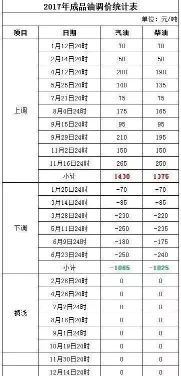 2024新澳今晚开奖结果资料决策,新澳今晚开奖结果资料决策，探索彩票世界的奥秘与决策之道