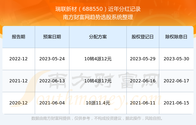 2024新澳历史开奖记录,新澳,探索新澳历史开奖记录，一场数字盛宴的启示