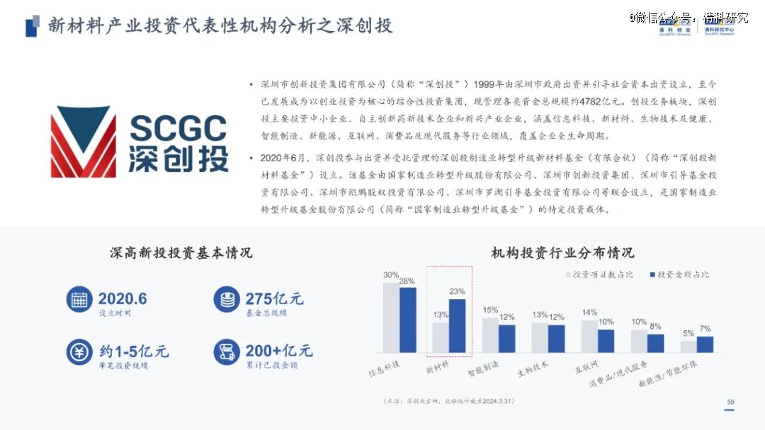 2024新澳门原料网大全, 2024新澳门原料网大全，揭示违法犯罪背后的真相