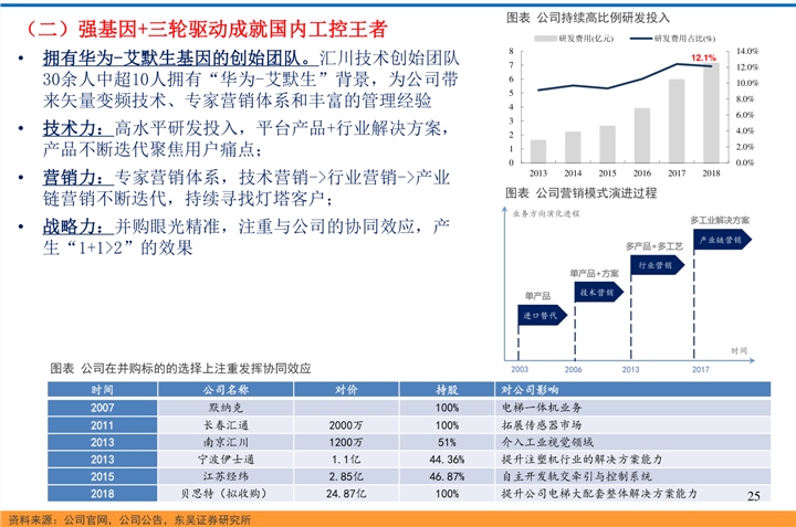 2O24新澳历史开奖记录69期,探索新澳历史开奖记录的第69期，数据与趋势分析