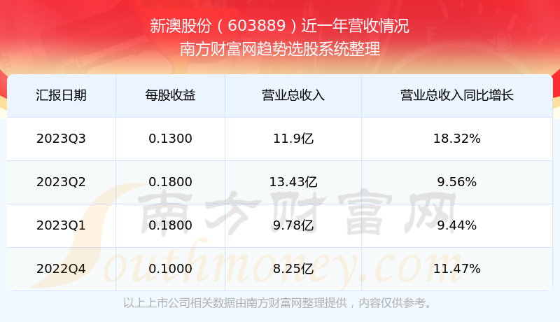 49218.соm查询新澳开奖结果,探索新澳开奖结果，49218.com查询平台的使用指南