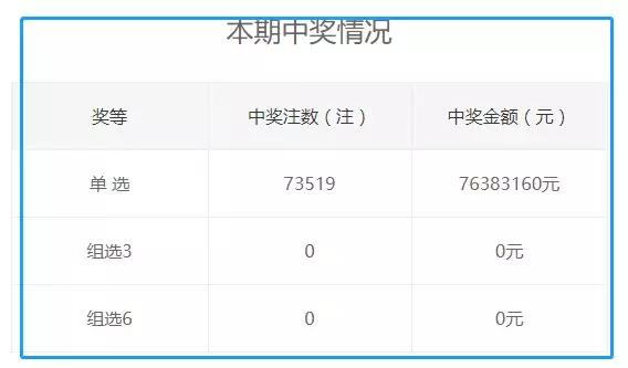 2024年12月 第880页