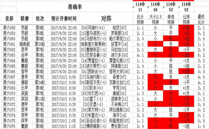 5118tkcom澳彩资料查询,关于5118tkcom澳彩资料查询的违法犯罪问题探讨