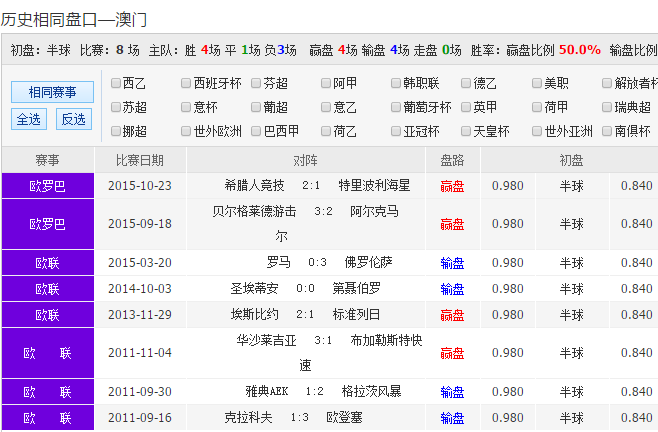 55123cσm查询开奖记录,澳彩资料,探索彩票世界，了解澳彩资料与55123cσm查询开奖记录的重要性