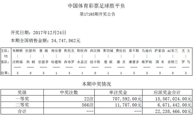 55123澳门开奖结果查询,澳门彩票开奖结果查询，探索数字背后的故事与机遇