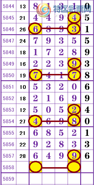 555525王中王四肖四码,探索神秘数字组合，555525王中王四肖四码