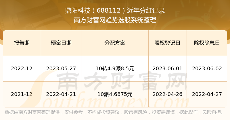 7777788888王中王开奖历史记录网,探索王中王彩票历史记录网，77777与88888的神秘数字之旅