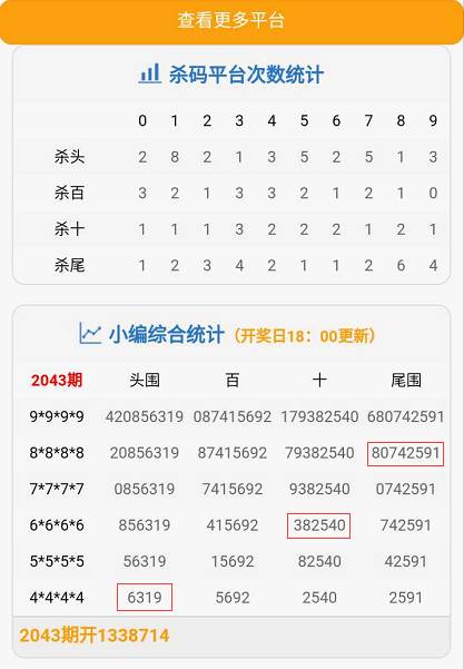 7777788888一肖一吗,关于数字组合7777788888一肖一的探讨