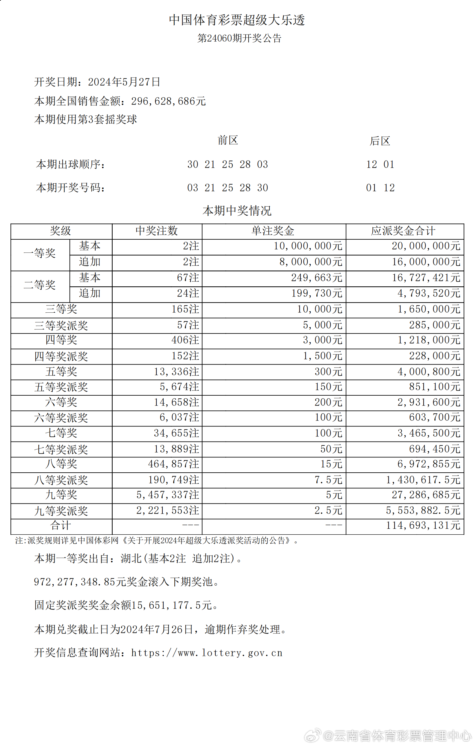 77778888最新开奖记录,揭秘77778888最新开奖记录，数字背后的故事与启示