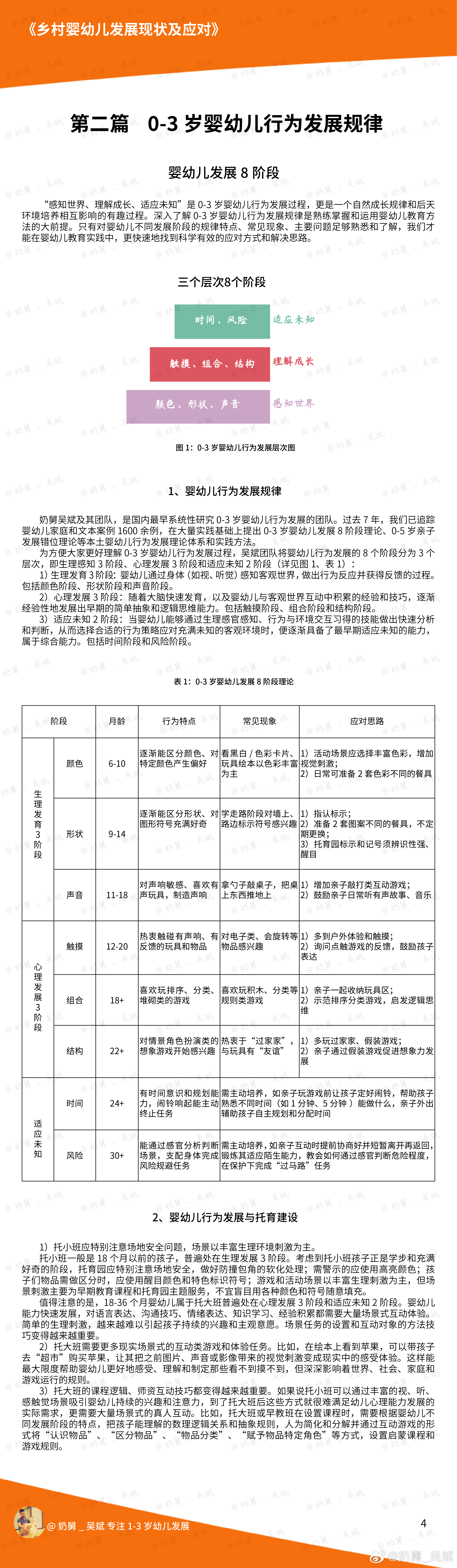 2024年12月 第866页