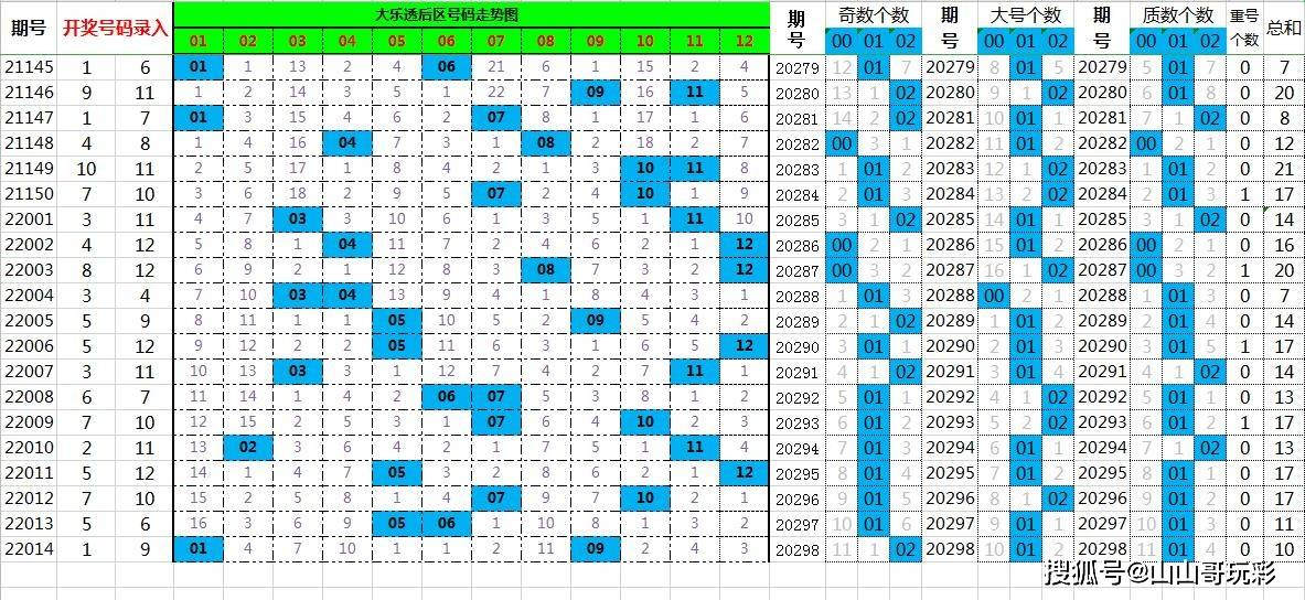 8383848484管家婆特中,揭秘神秘的管家婆特中现象，解读数字8383848484背后的故事