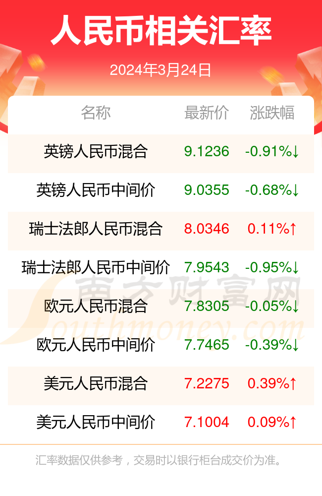 9494港澳资料大全2024年澳门0841期开奖大全,澳门开奖资讯，探索9494港澳资料大全与澳门彩票2024年第0841期开奖大全