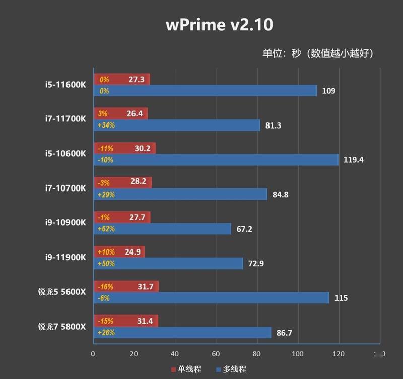 W77766现场开奖结果,W77766现场开奖结果——令人心跳的瞬间