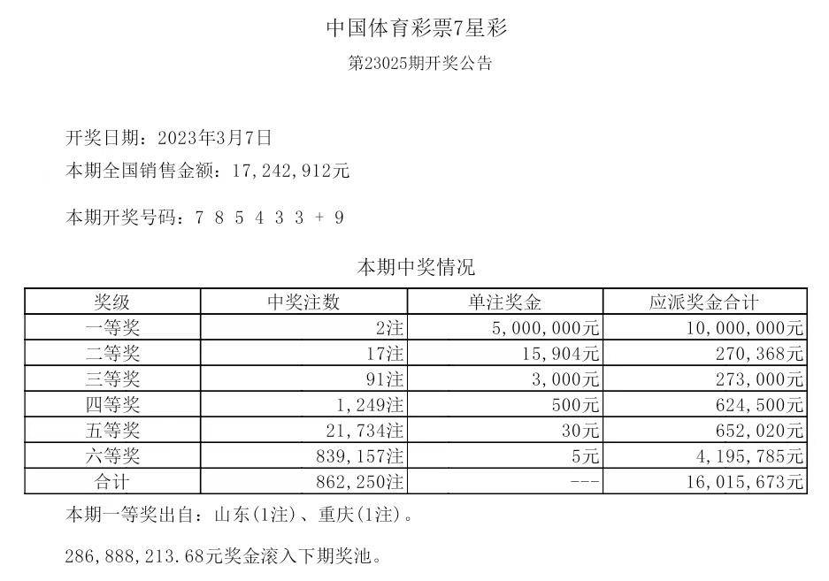 奥门票彩,奥门票彩，探寻彩票背后的魅力与机遇