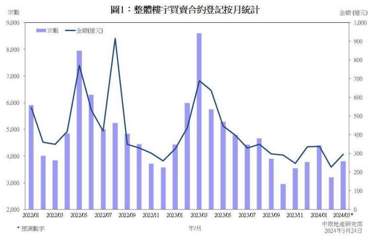 澳门2024开奖记录,澳门2024开奖记录，历史数据与未来展望