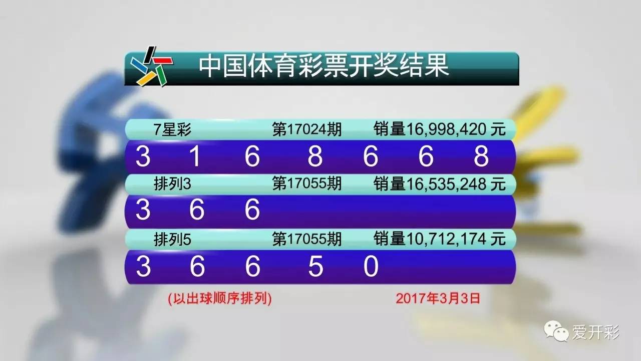 澳门326期开奖结果查询,澳门326期开奖结果查询，探索彩票背后的故事