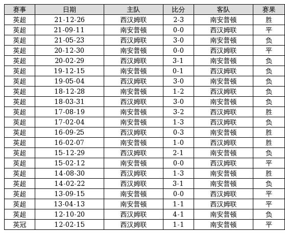 澳门6合开奖结果记录,澳门六合开奖结果记录，历史与现代的交融